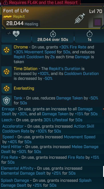 BEST Modded Repkit Font of Life