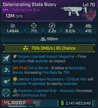 Best SMG (One-hit kill ）